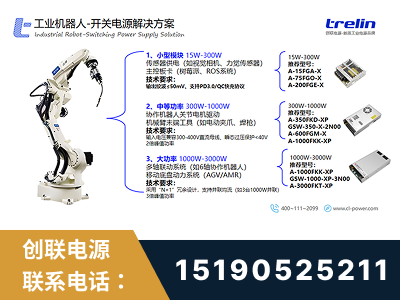 新乡-工业机器人-开关电源解决方案