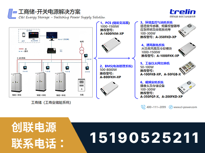 新乡-工商储-开关电源解决方案
