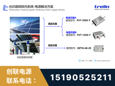 新乡-光伏跟踪转向系统-电源解决方案