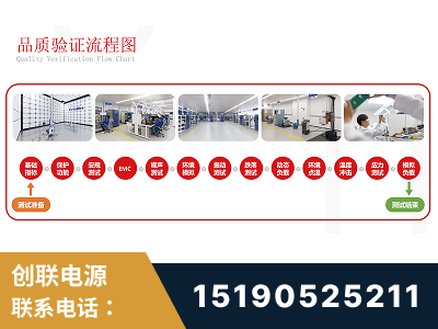新乡-全流程品质验证体系完善